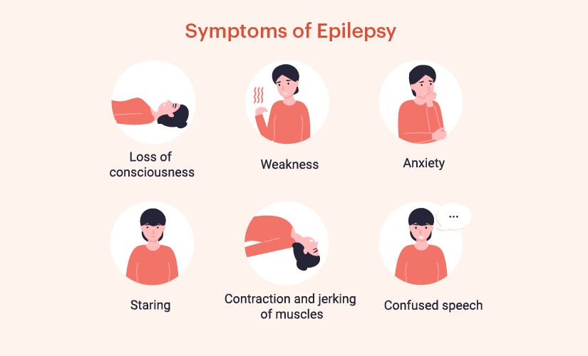 epilepsy symptoms
